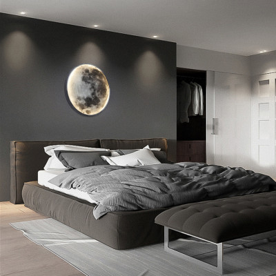 Настенный светильник COSMOS ЛУНА D30