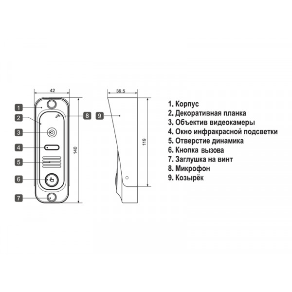 Вызывная панель Tor-neT DVC-412С серебро DVC-412Si Color от ImperiumLoft