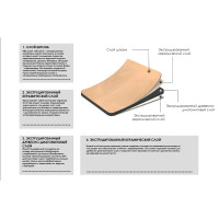 Стеновая панель CROWN CR13541-88 Текстиль Шампань - 3600*1220*8 мм