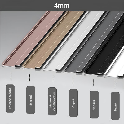 Профиль плинтус напольный алюминиевый для панелей 4 мм белый 5995-88