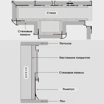 Профиль-плинтус алюминиевый напольный для панелей 5 мм черный 6094-88