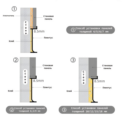 Теневой профиль-плинтус алюминиевый для панелей 8 мм черный  6123-88