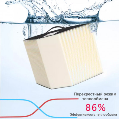 Приточно-вытяжная установка KBOOS AC-PHT-1000 с рекуперацией